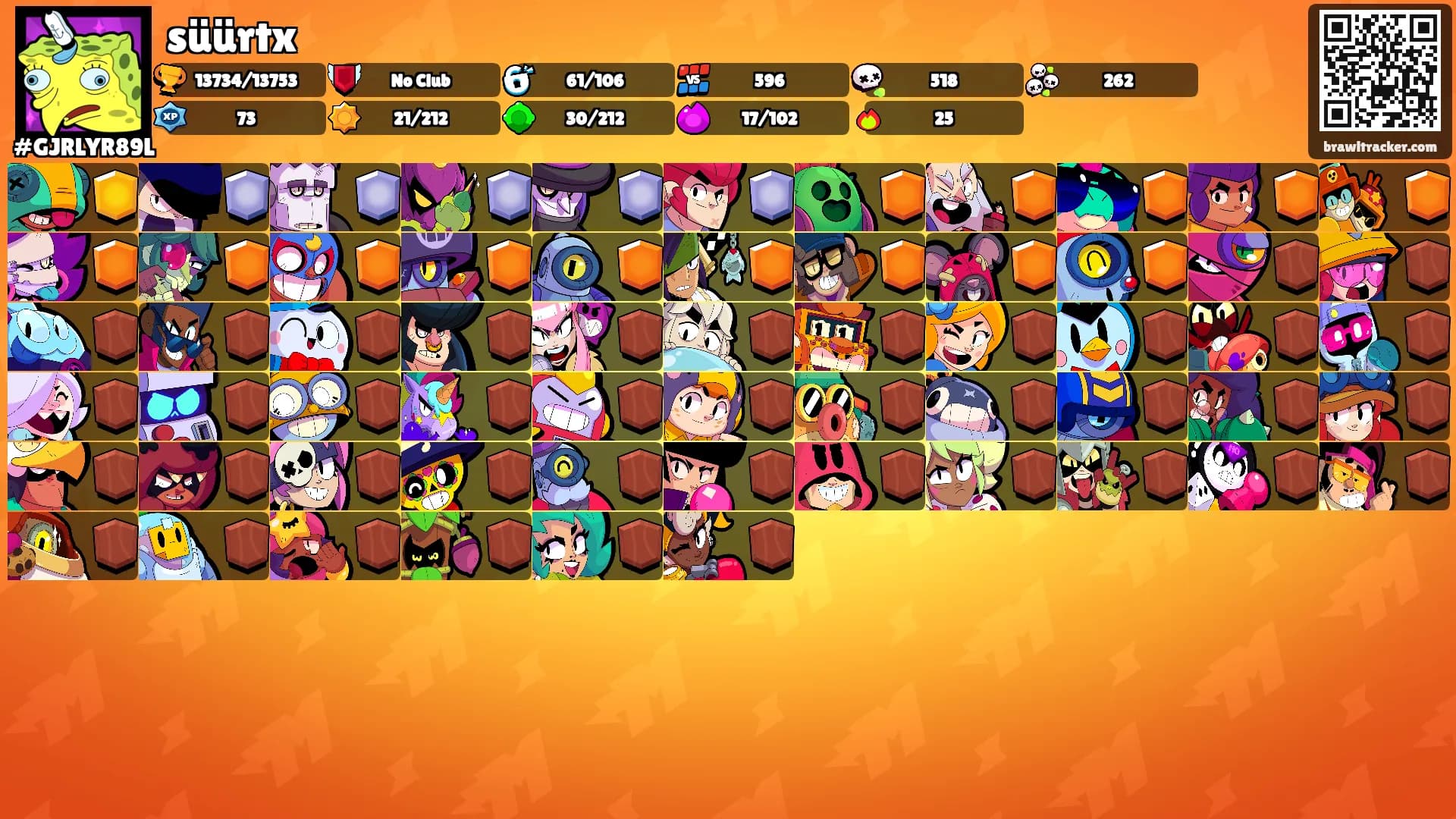 süürtx's Ranks