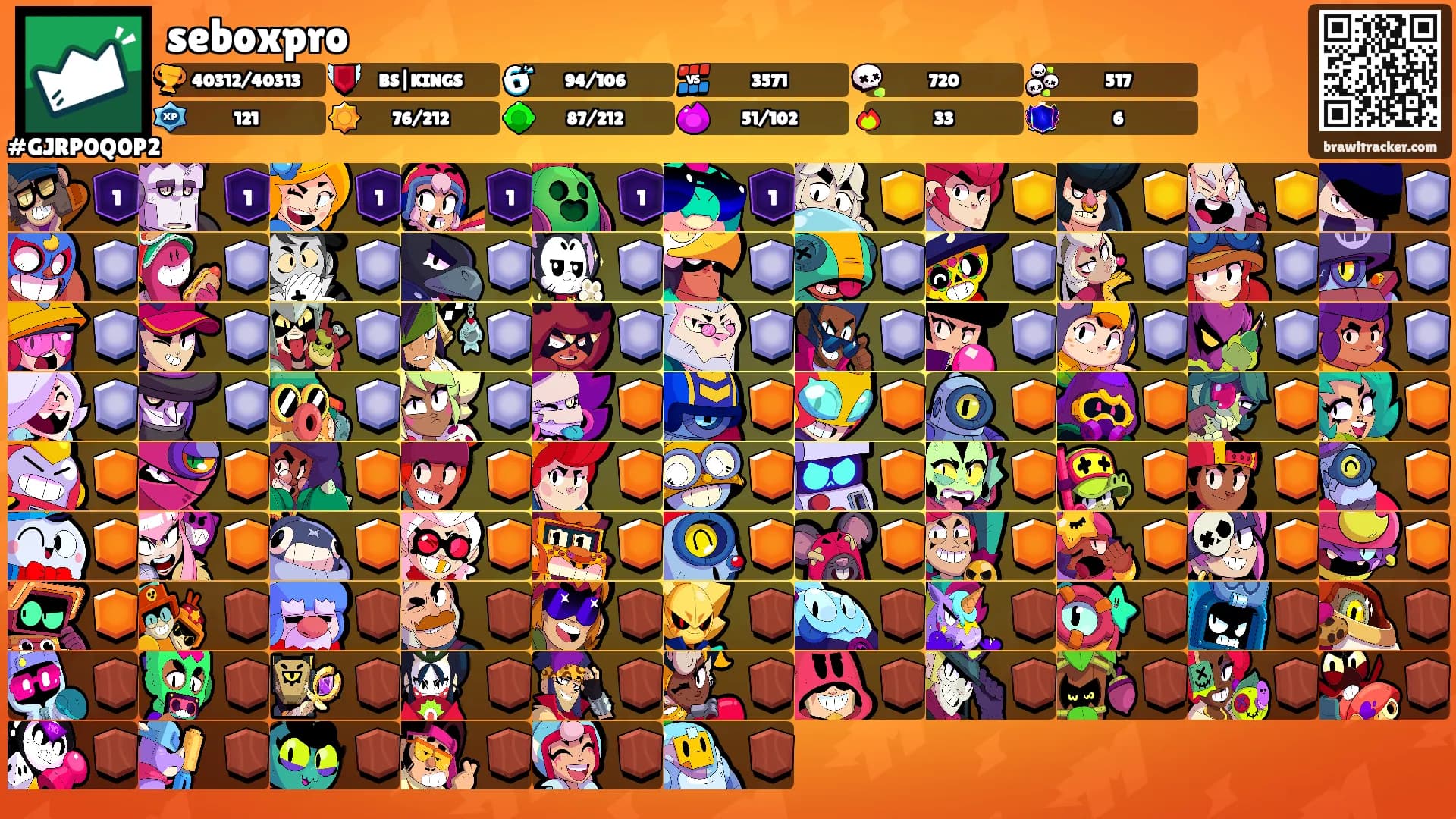 seboxpro's Ranks