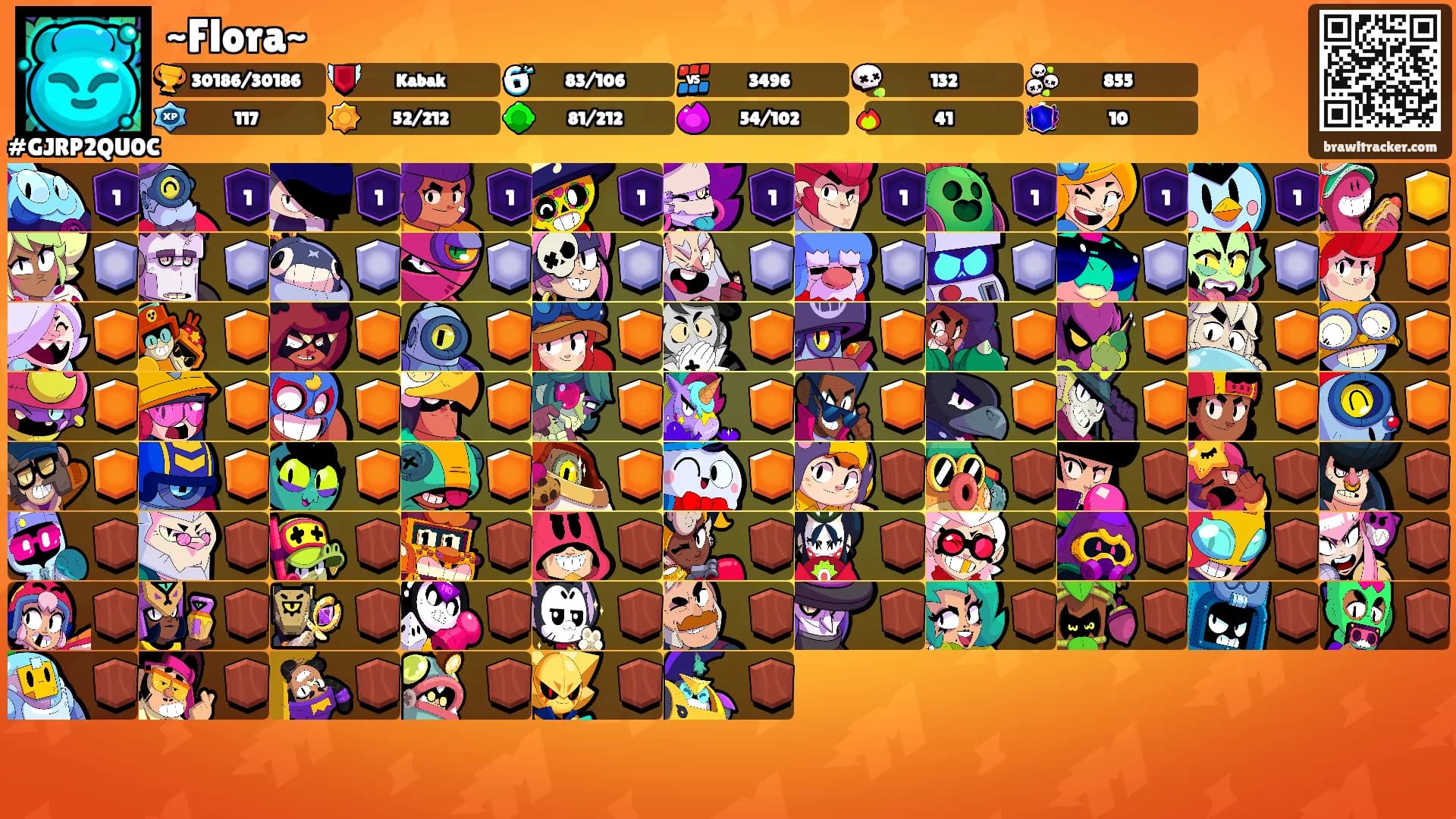 ~Flora~'s Ranks