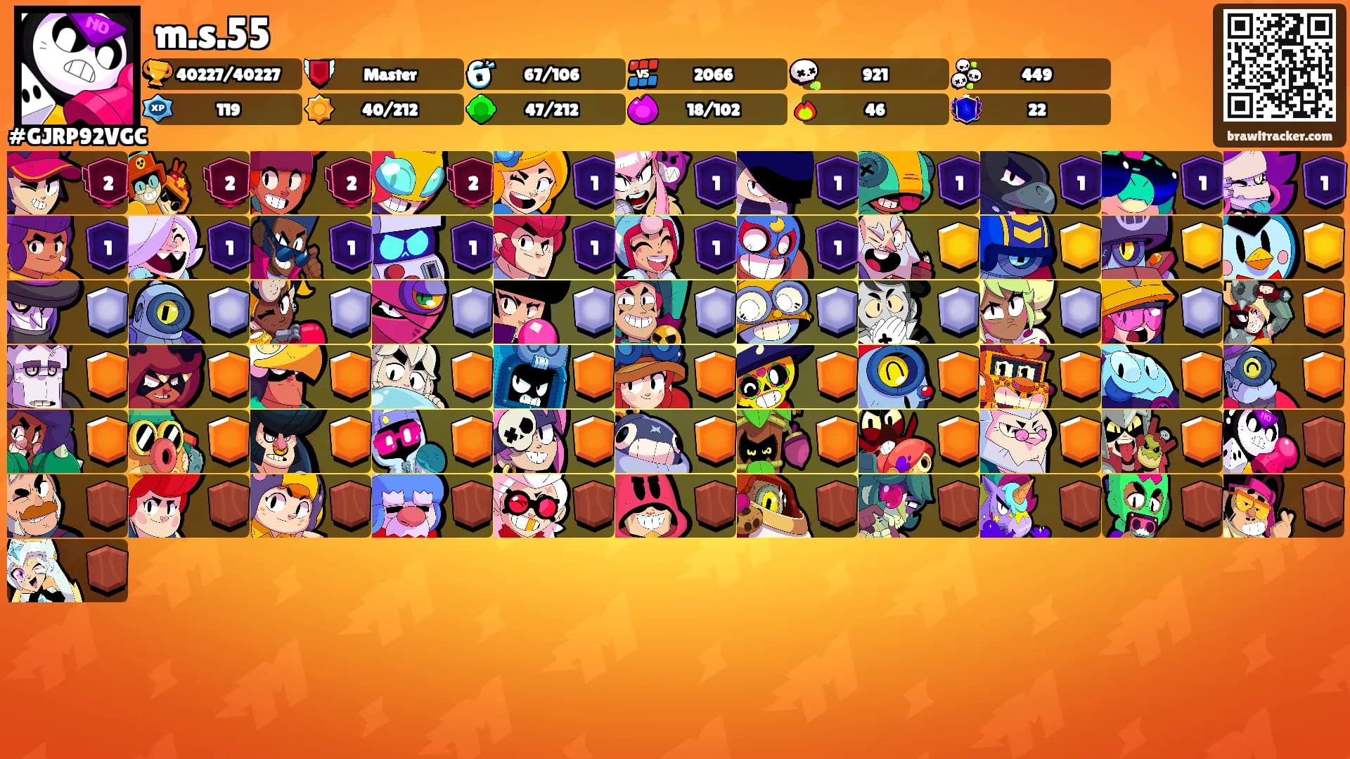 m.s.55's Ranks