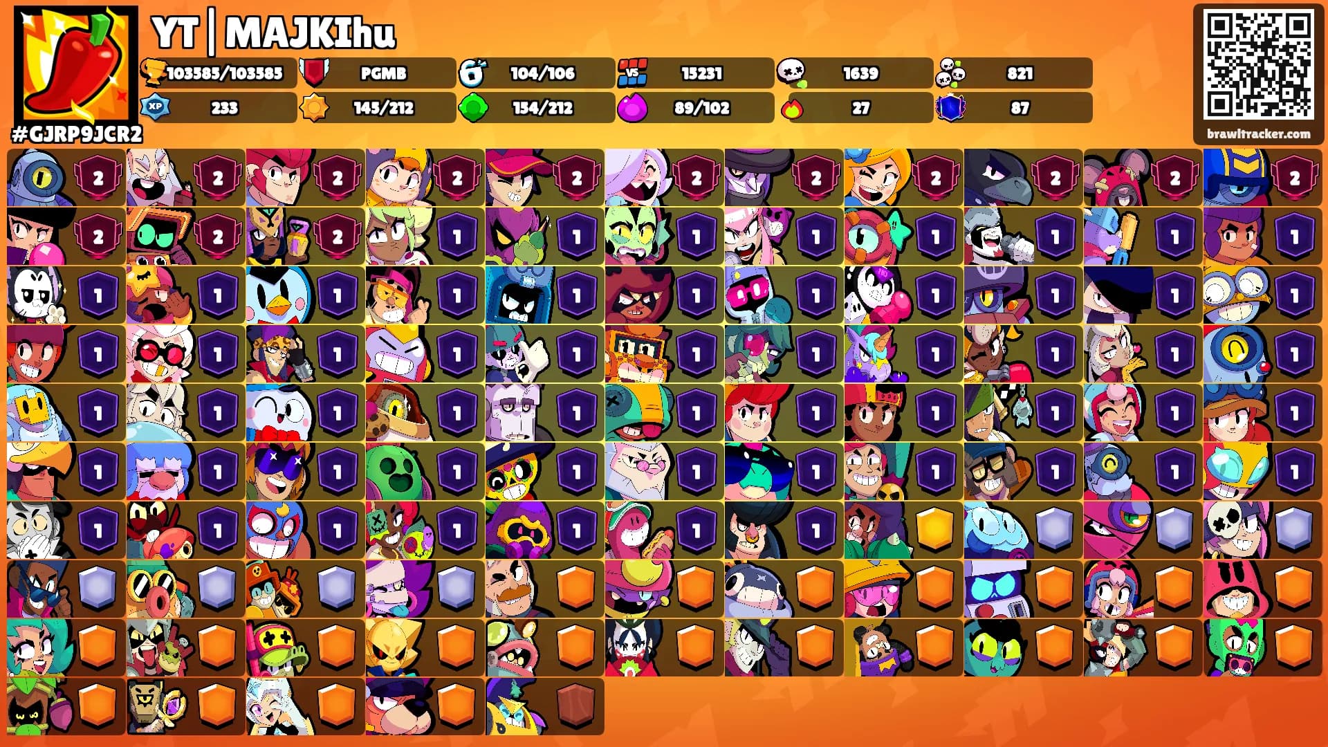 YT|MAJKIhu's Ranks