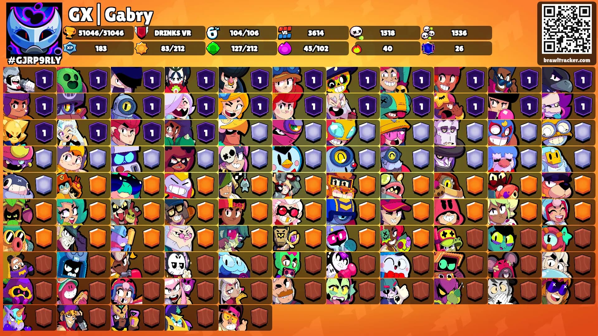 GX|Gabry's Ranks