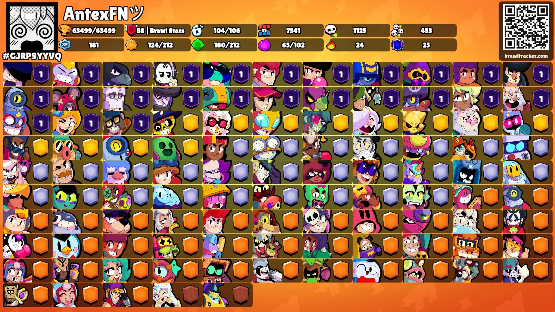 AntexFNツ's Ranks