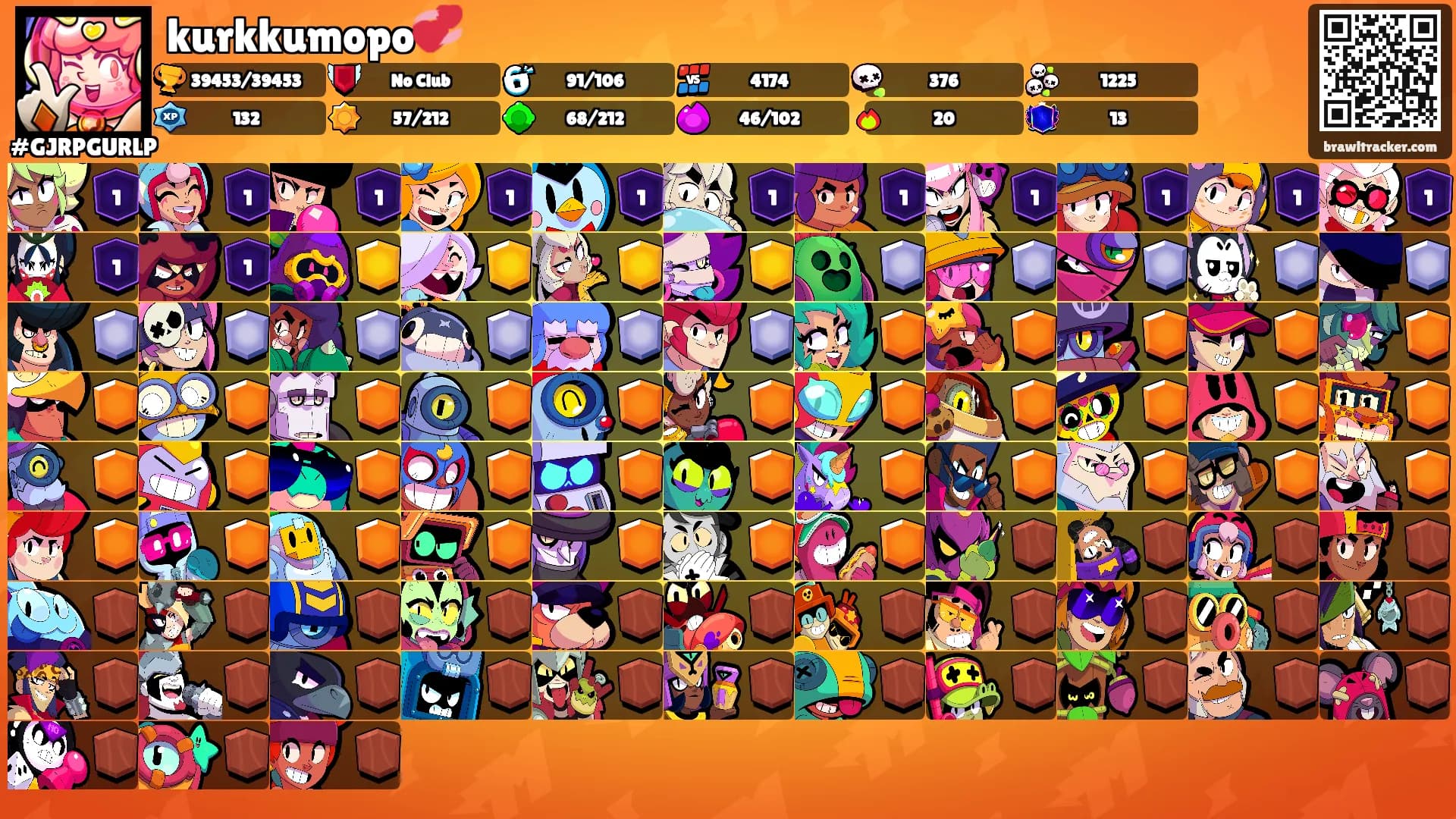 kurkkumopo💞's Ranks