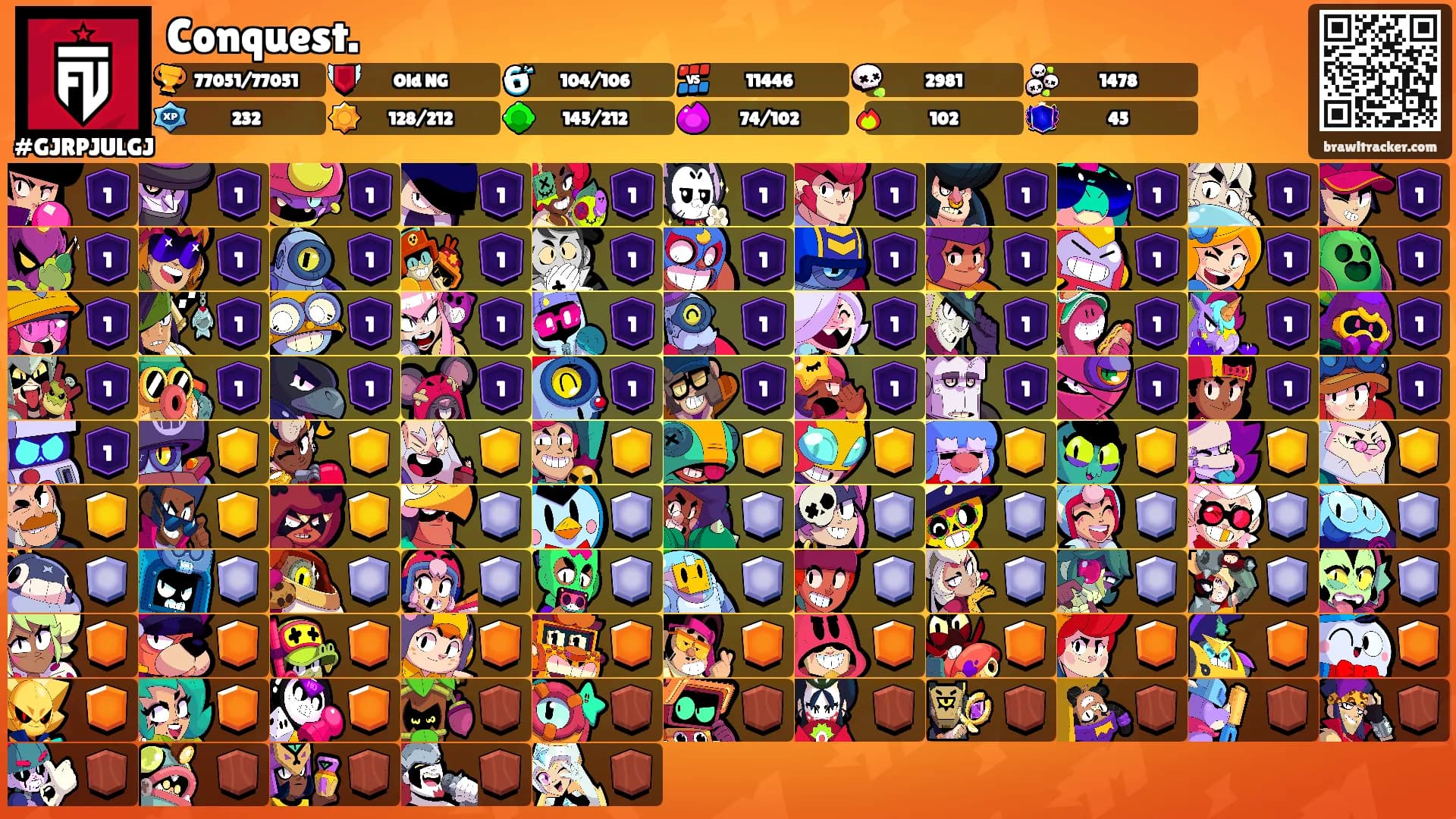 Conquest.'s Ranks