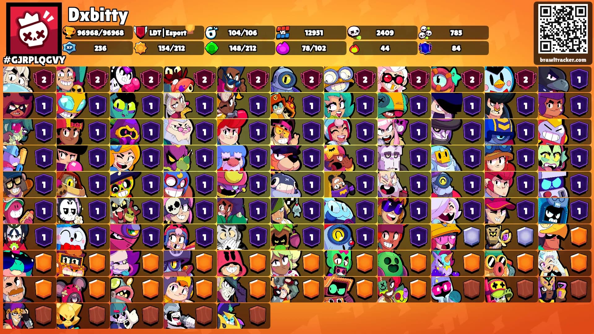 Dxbitty's Ranks