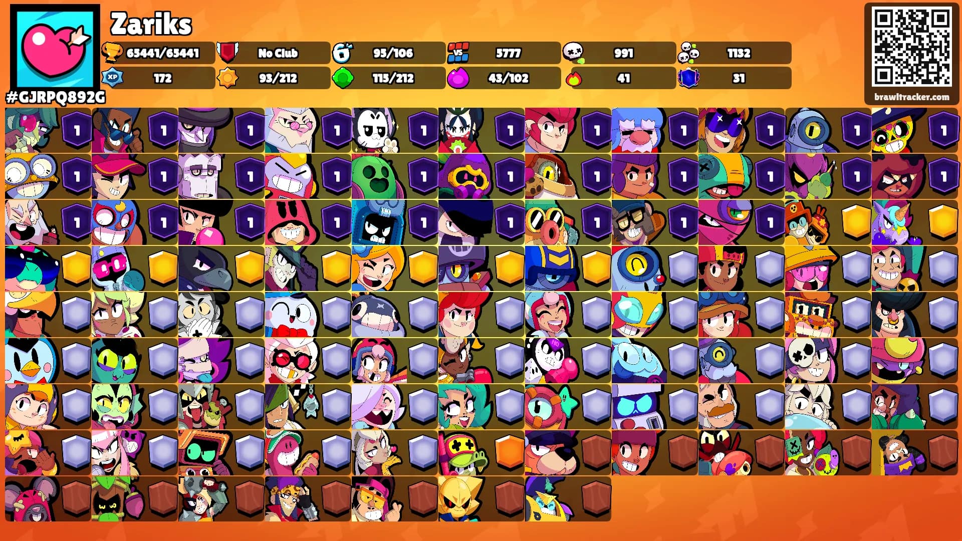 Zariks's Ranks
