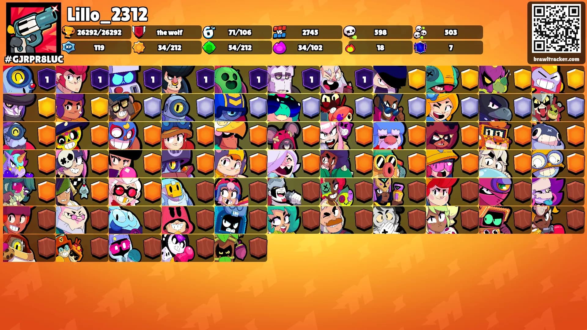 Lillo_2312's Ranks