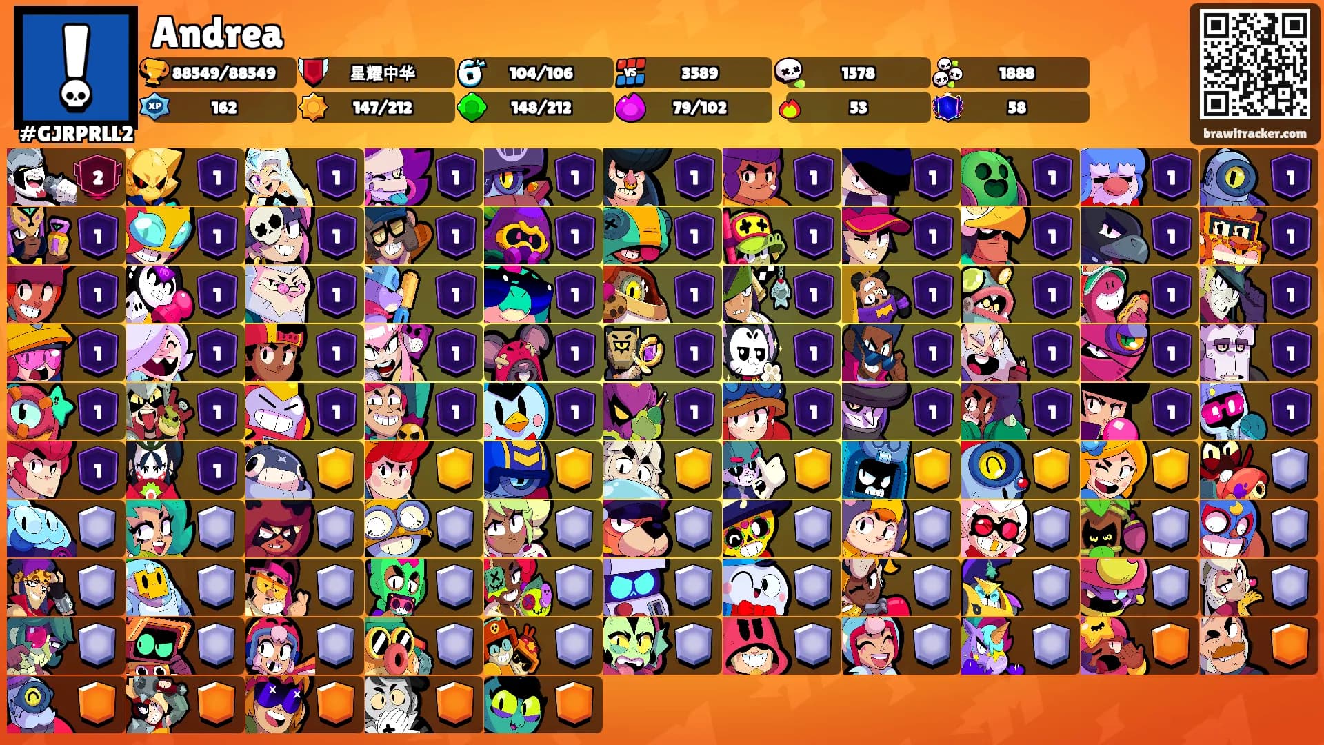 Andrea's Ranks