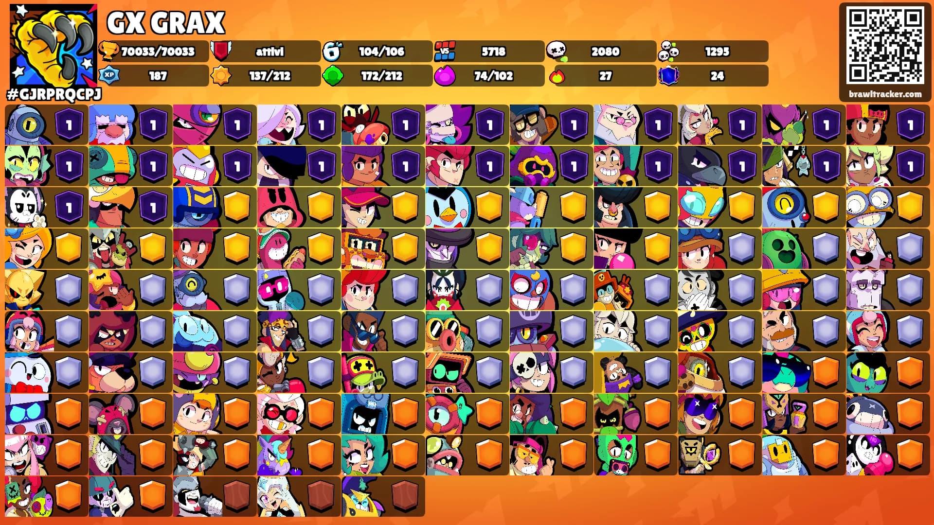 GX GRAX's Ranks
