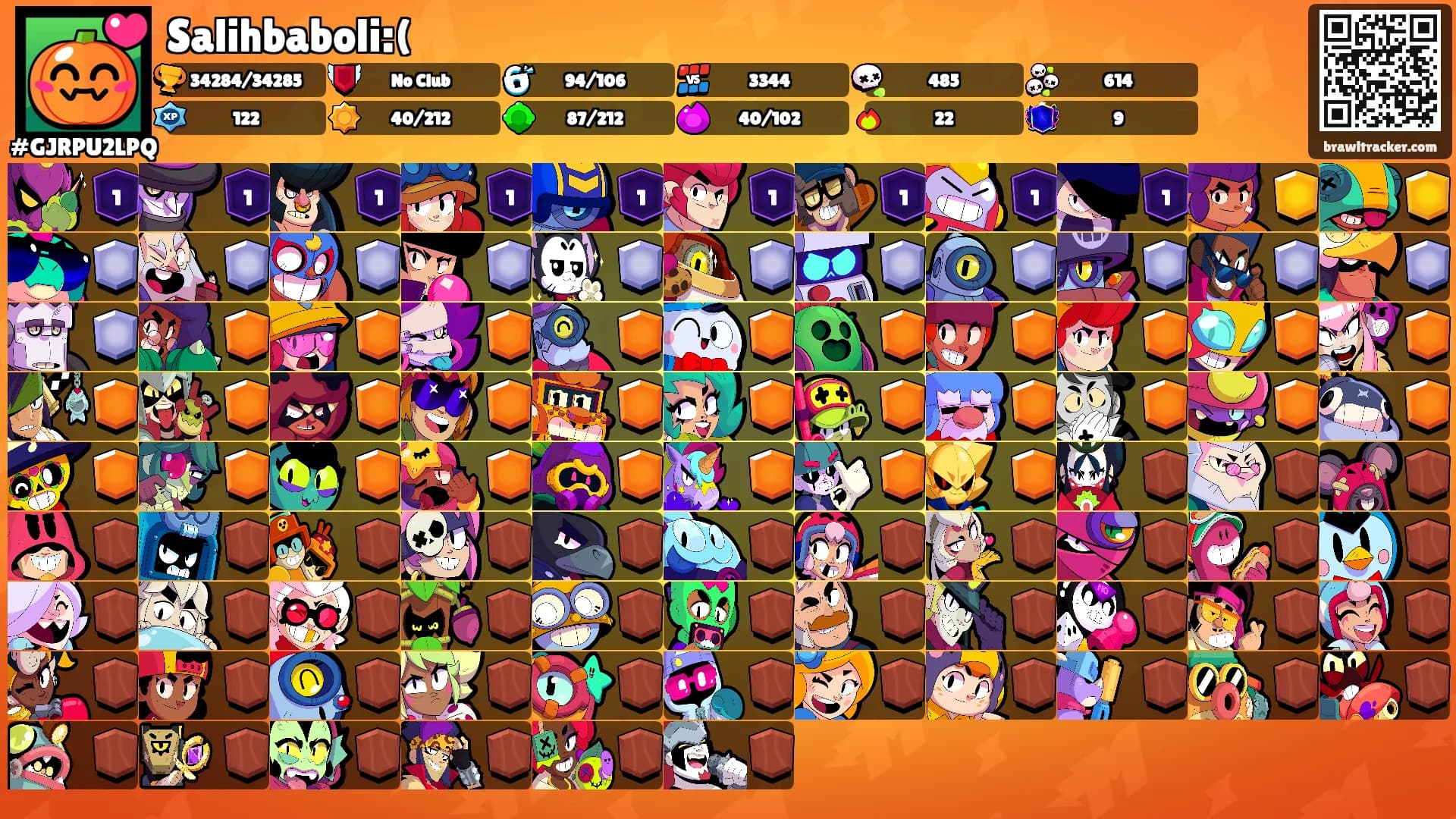 Salihbaboli:('s Ranks