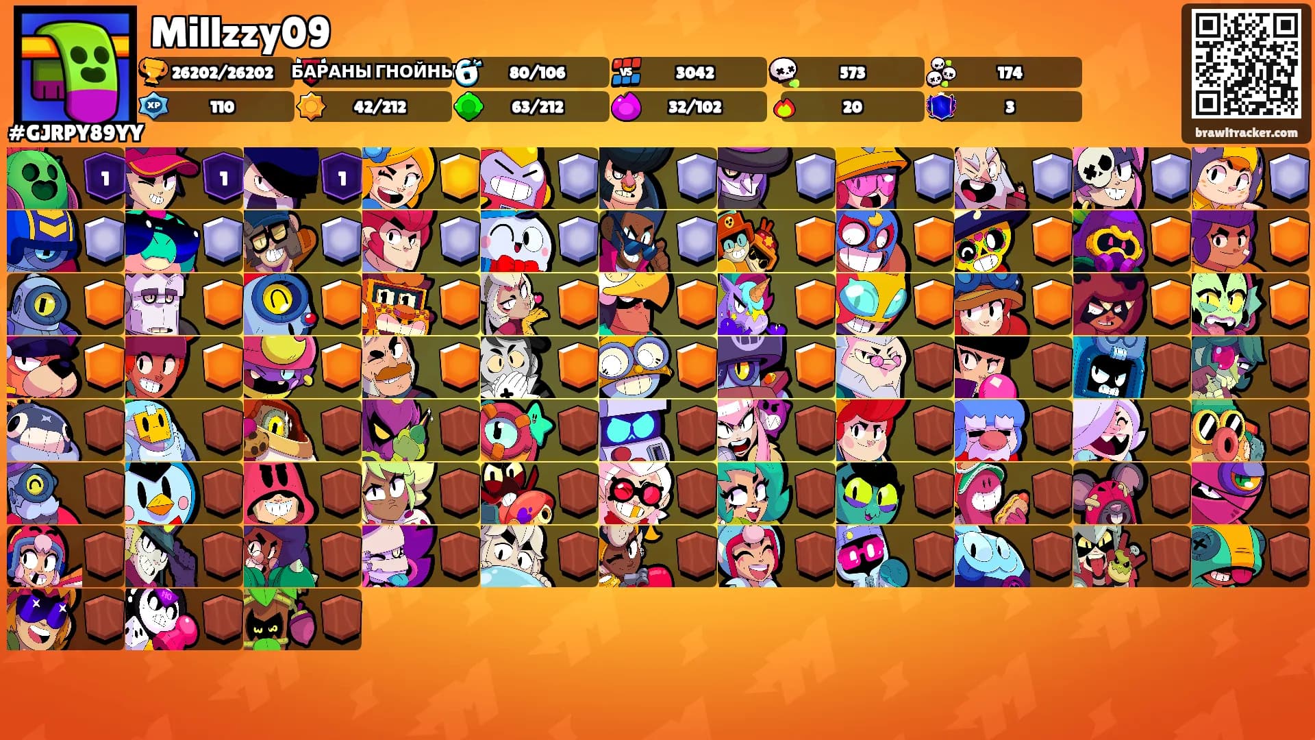 Millzzy09's Ranks