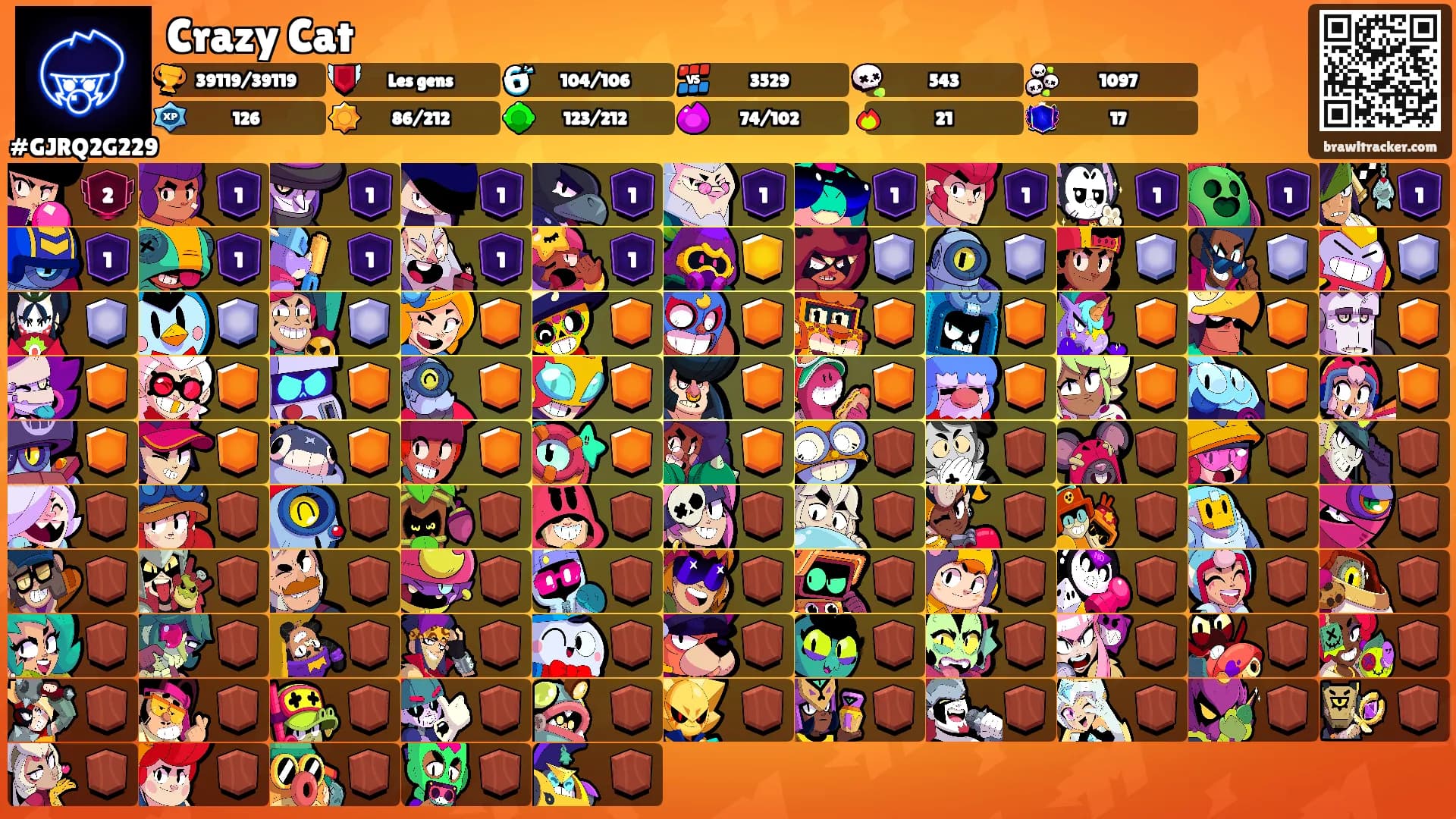 Crazy Cat's Ranks