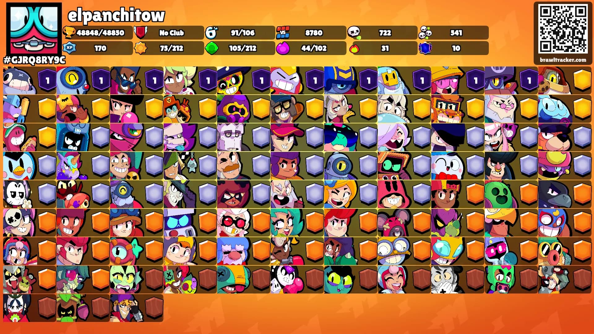 elpanchitow's Ranks