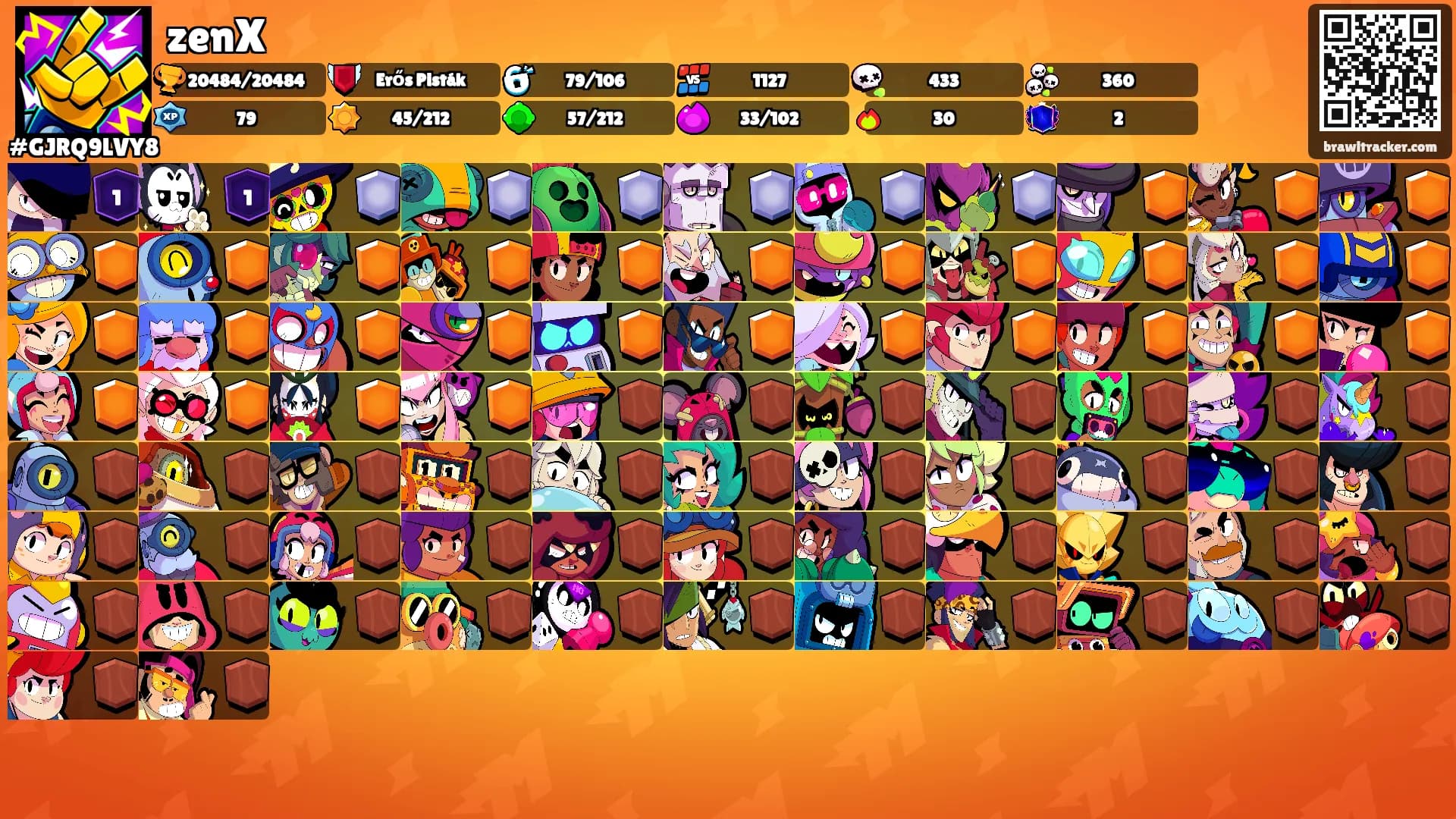zenX's Ranks