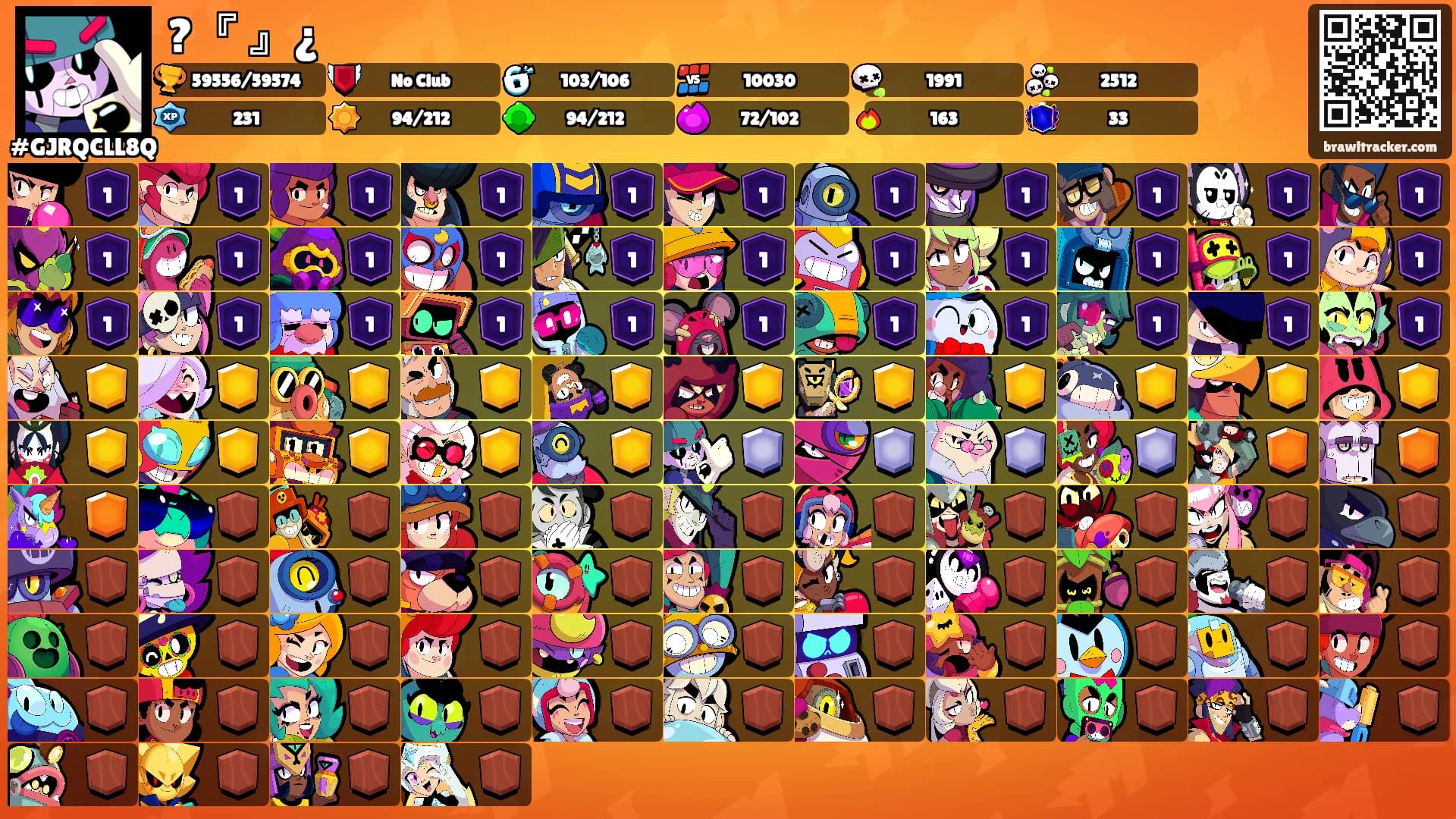 ?『 』¿'s Ranks