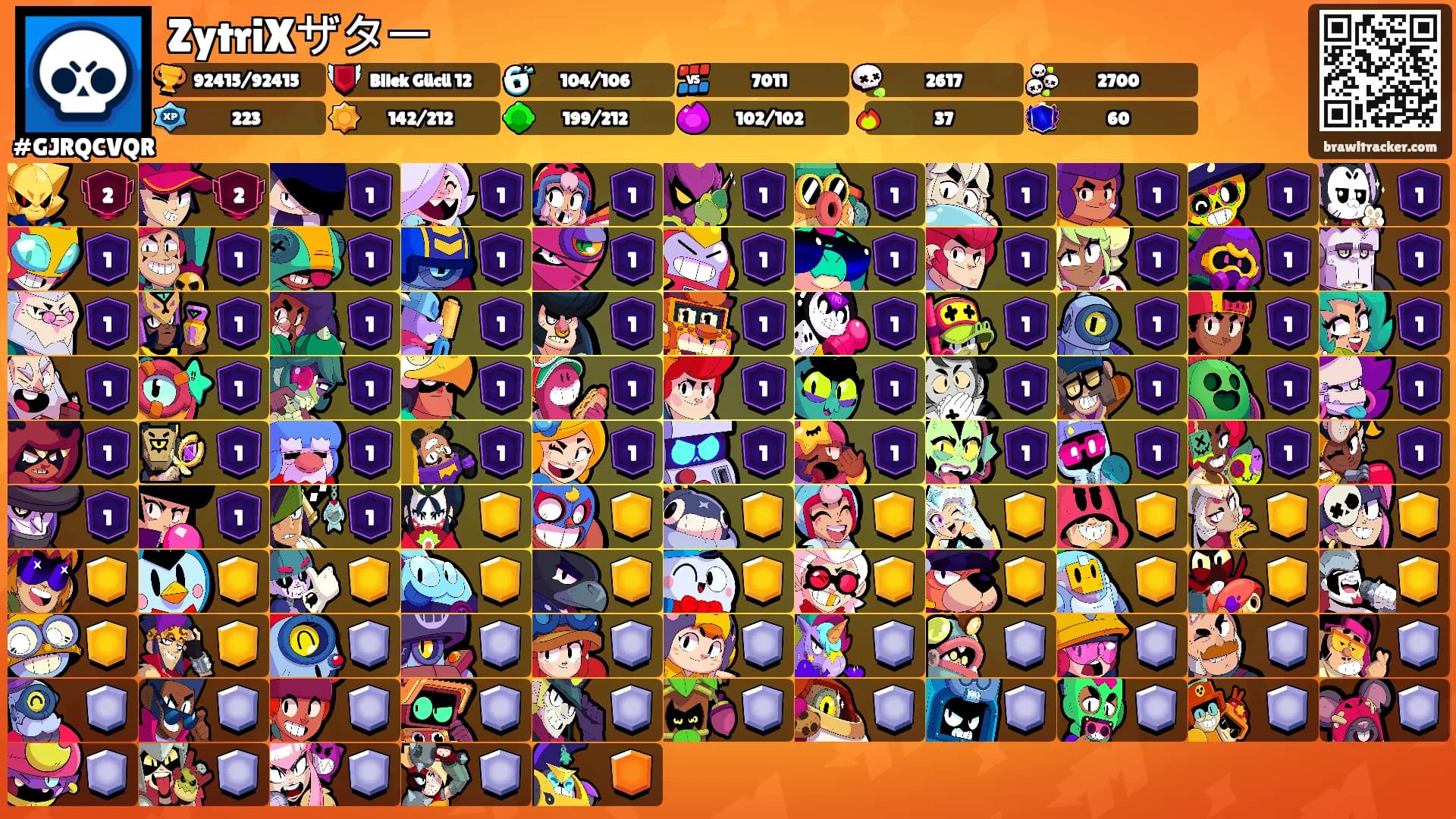 ZytriXザター's Ranks