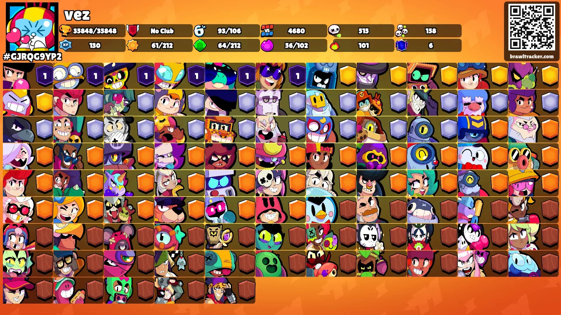vez's Ranks