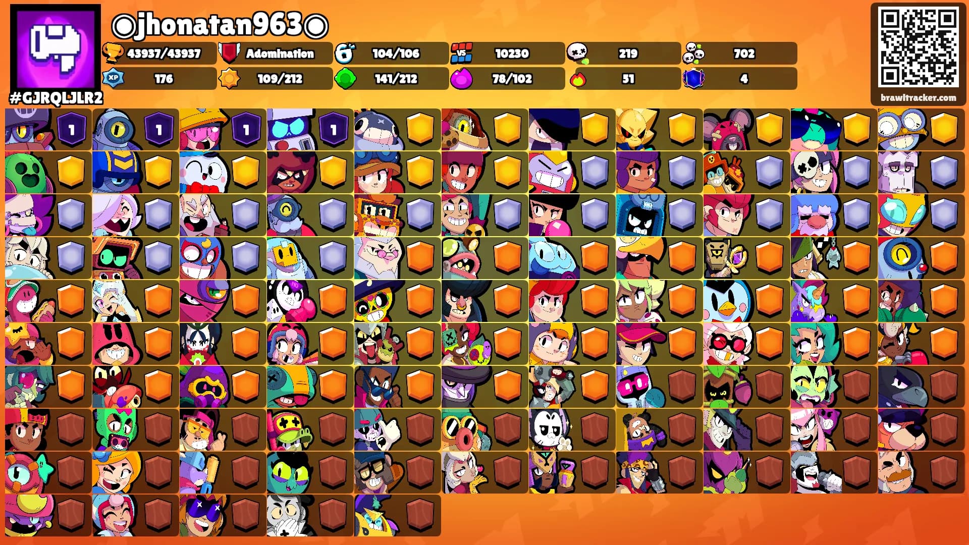 ◉⁠jhonatan963◉'s Ranks