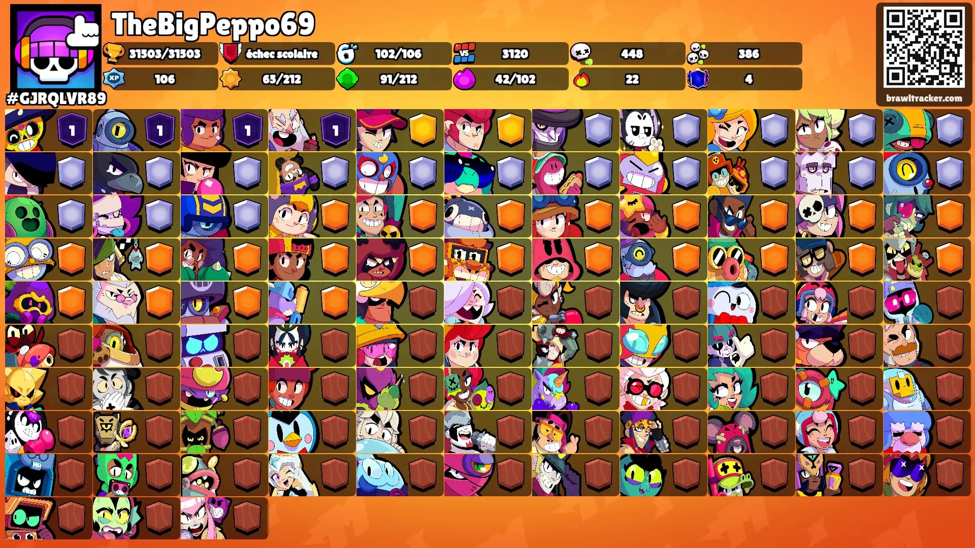 TheBigPeppo69's Ranks