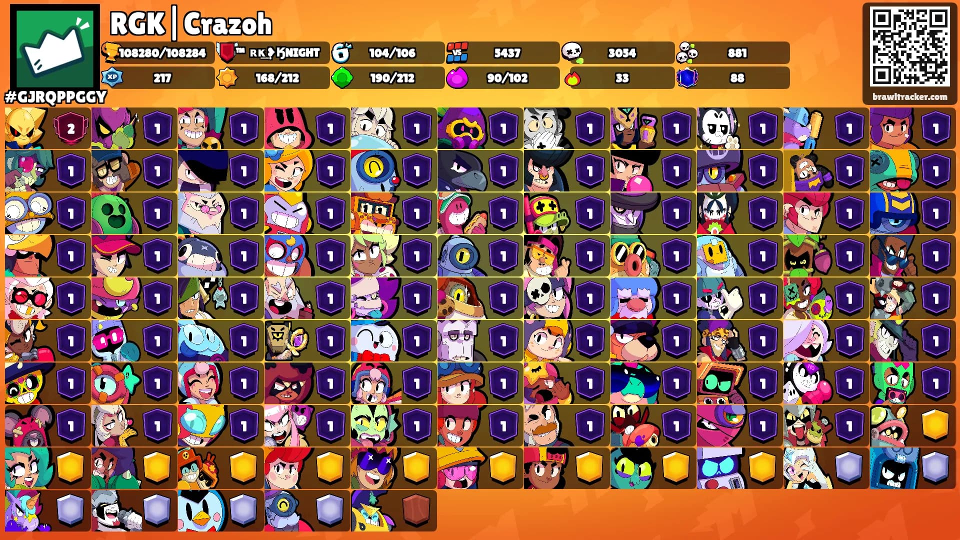 RGK|Crazoh's Ranks