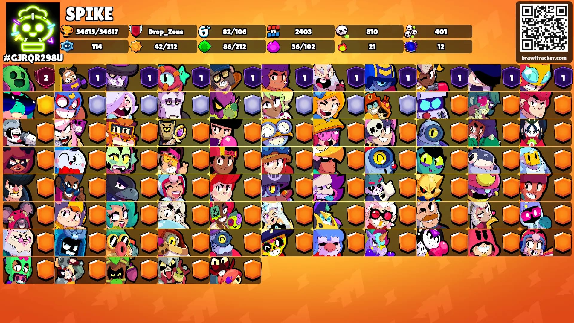 SPIKE's Ranks