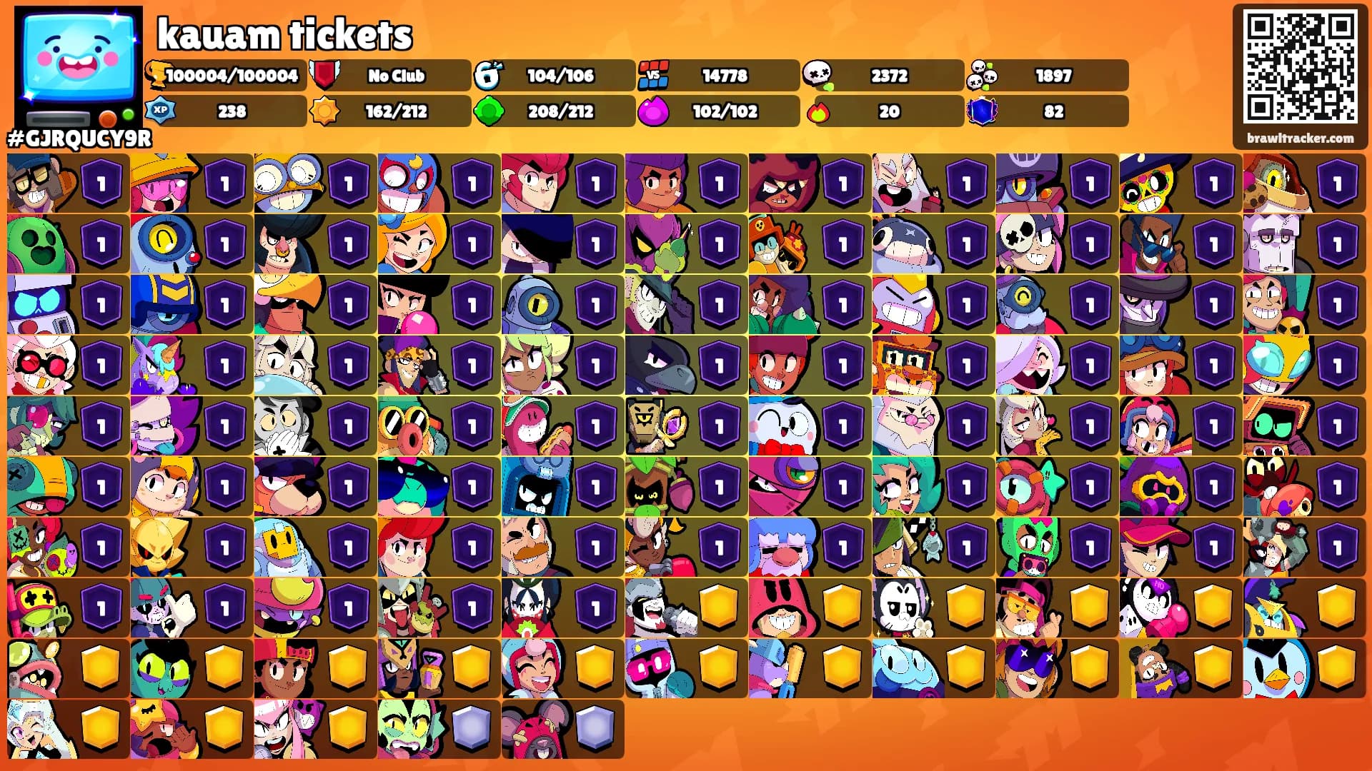 kauam tickets's Ranks