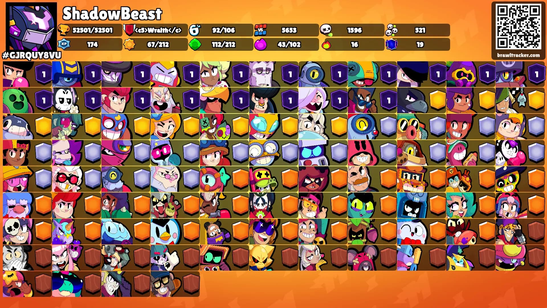 ShadowBeast's Ranks