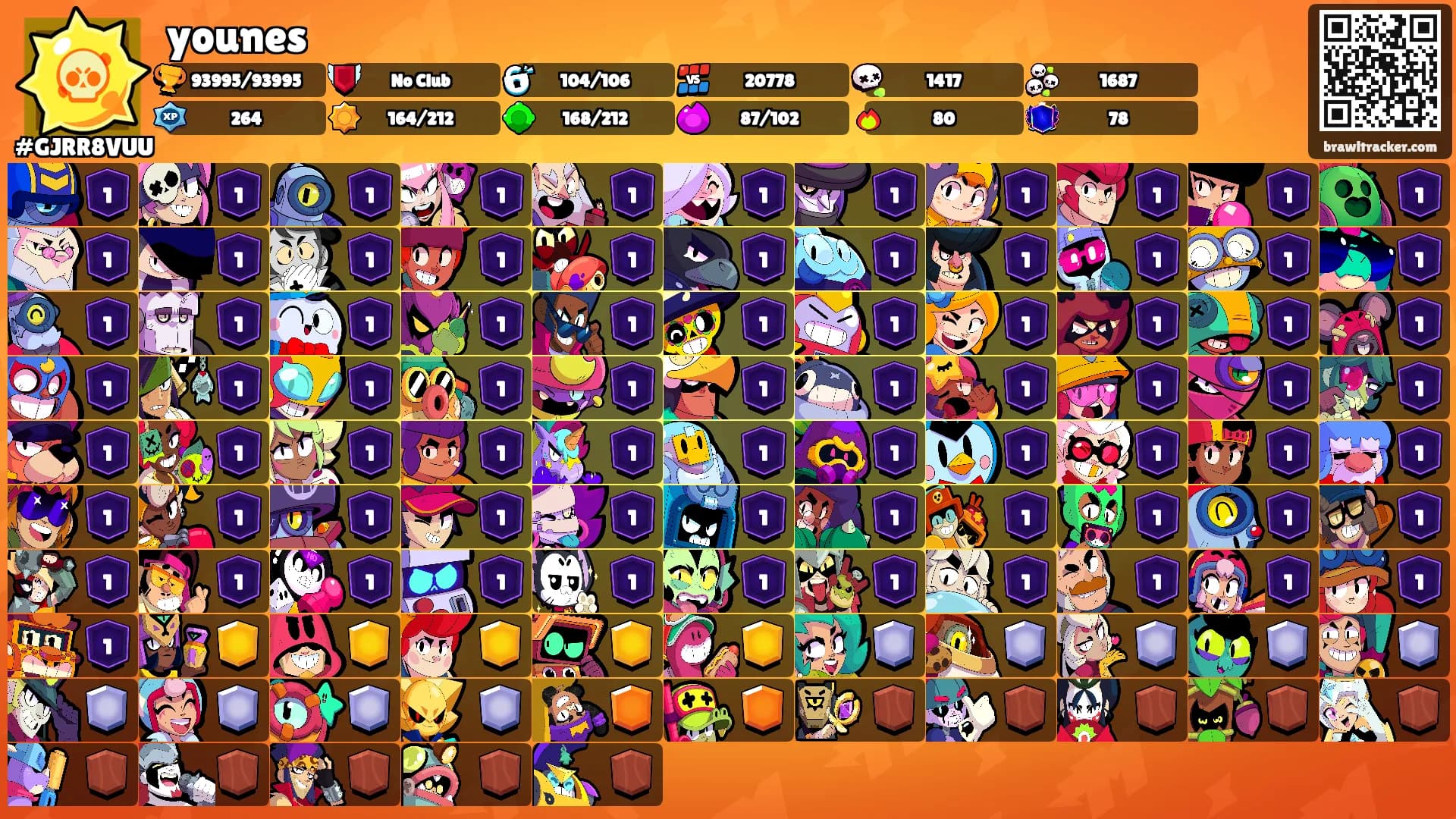 younes's Ranks