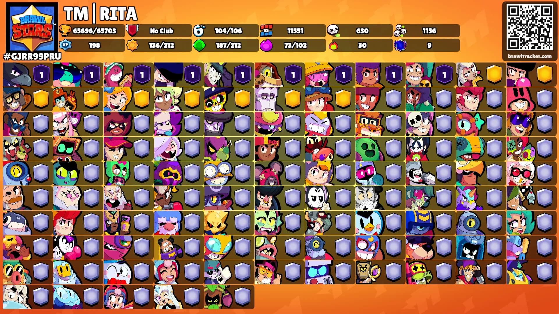 TM|RITA's Ranks
