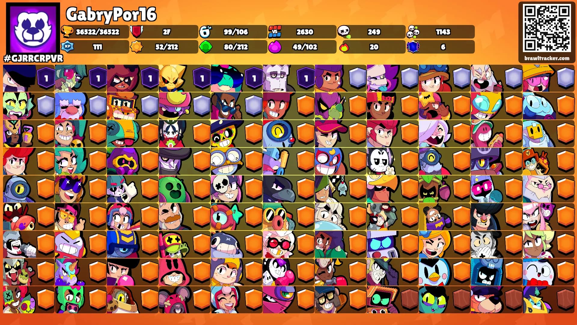 GabryPor16's Ranks