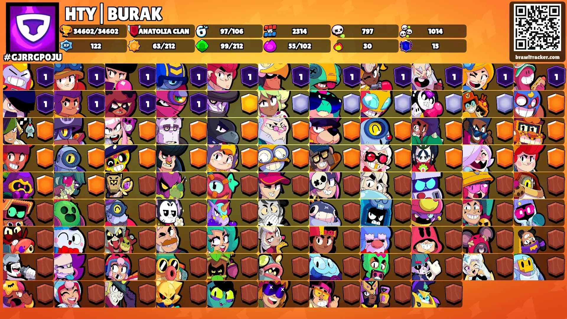 HTY|BURAK's Ranks