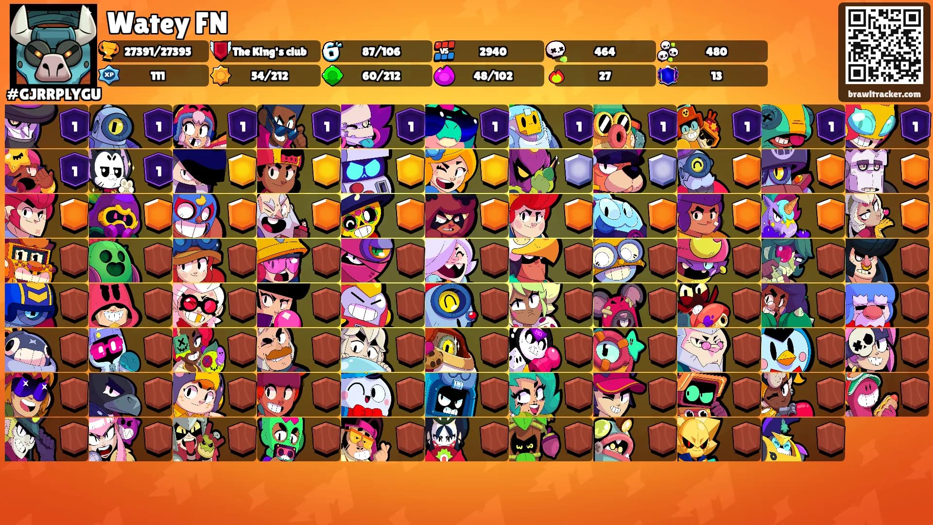 Watey FN's Ranks