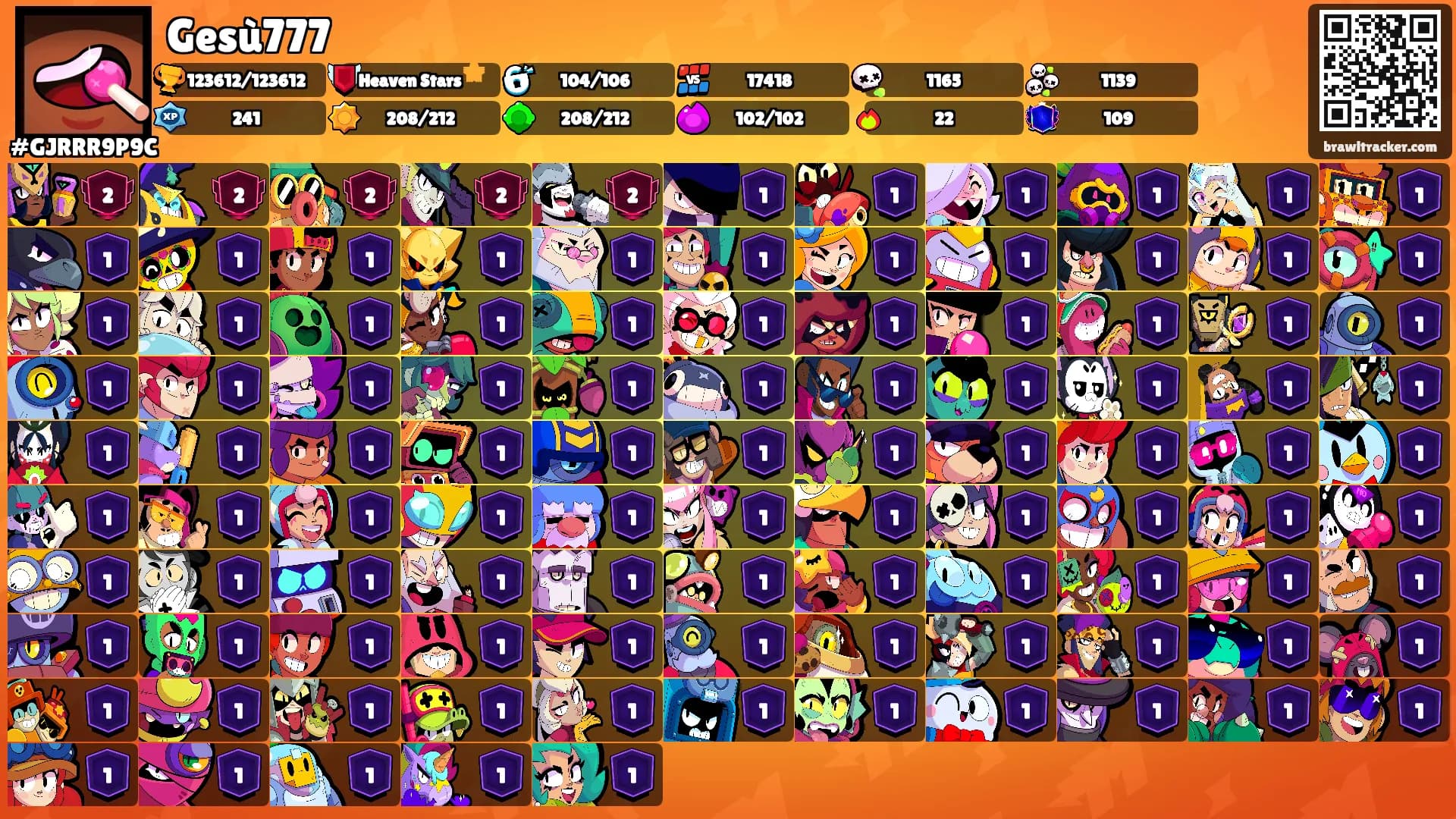 Gesù777's Ranks