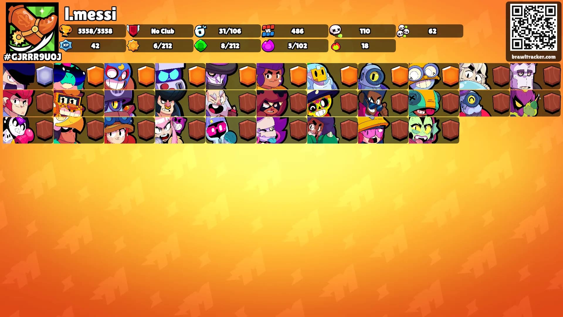 l.messi's Ranks