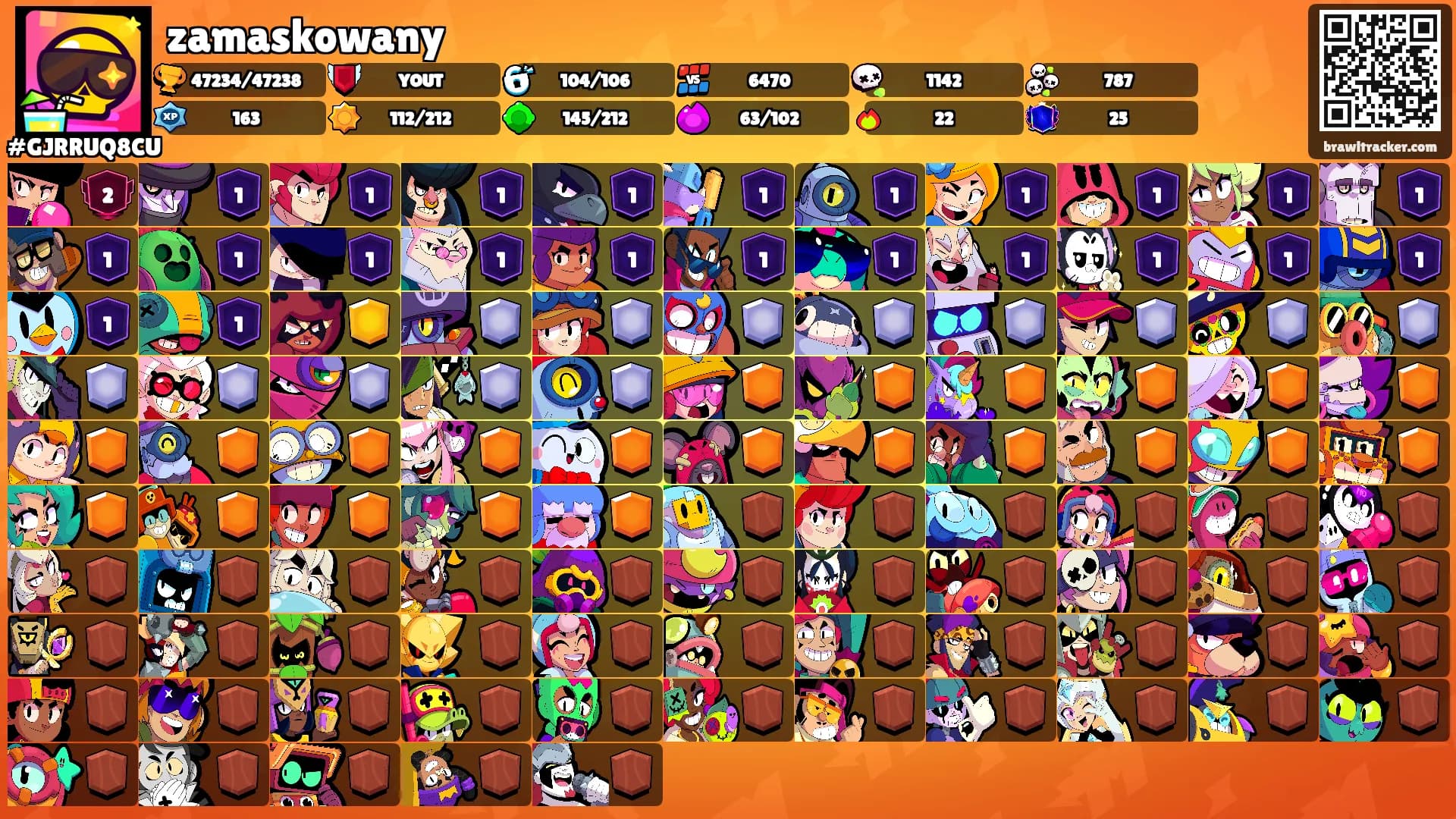 zamaskowany's Ranks