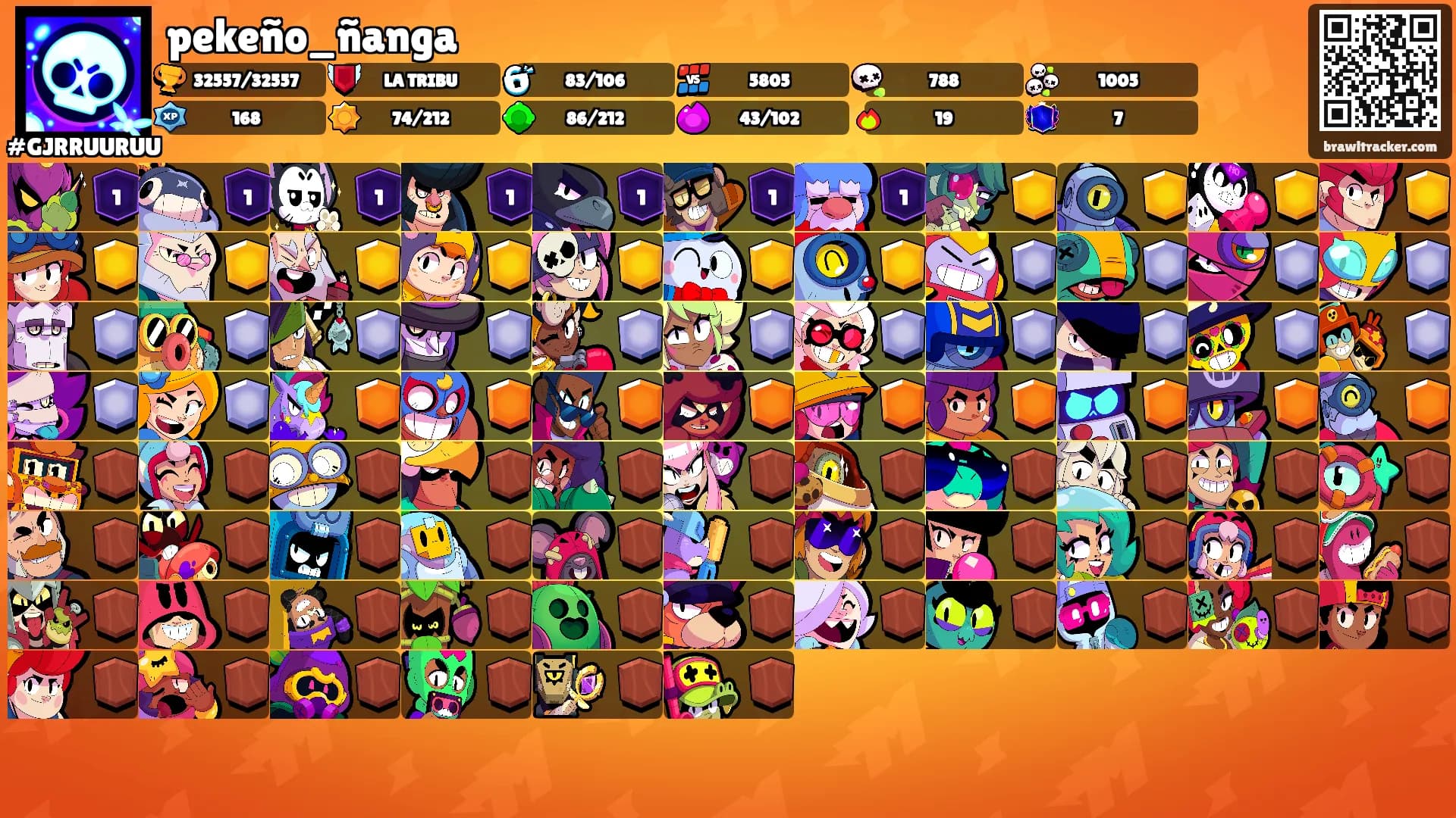 pekeño_ñanga's Ranks