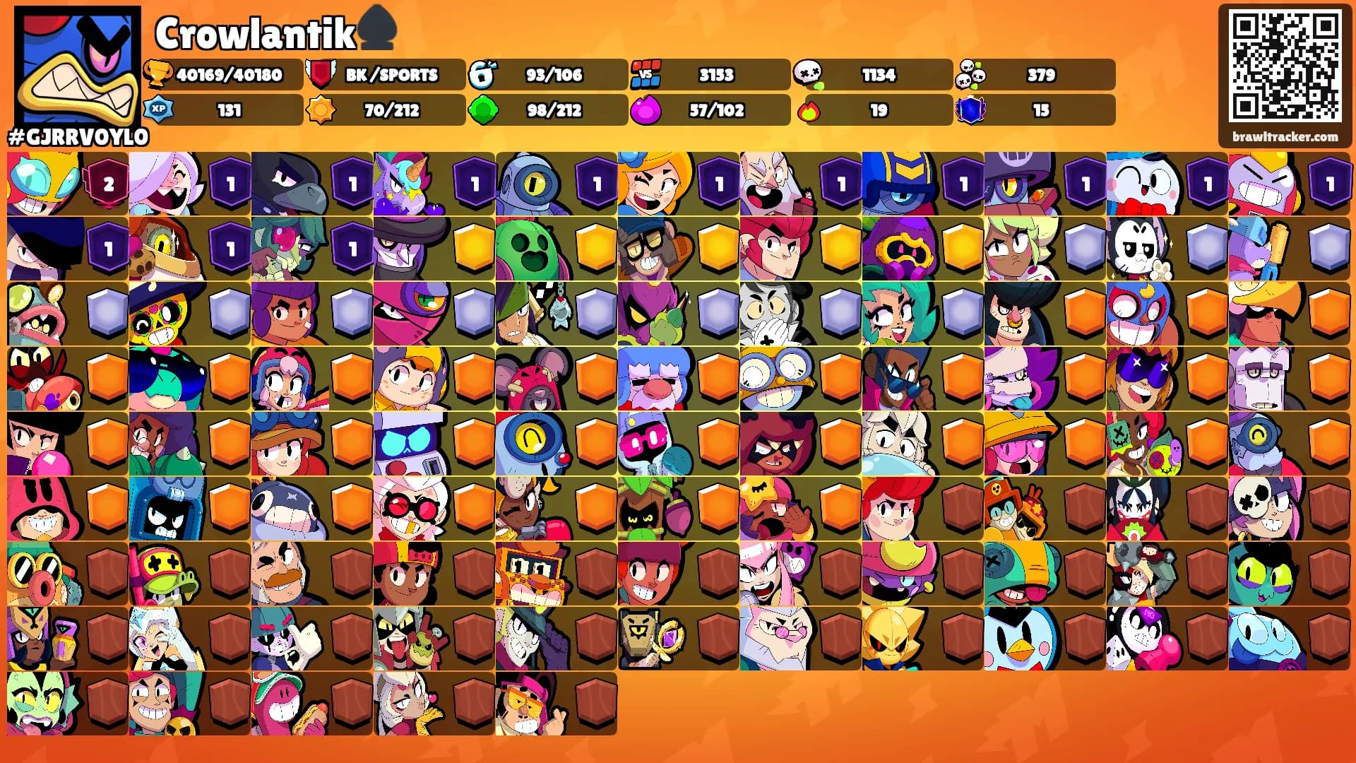 Crowlantik♠️'s Ranks