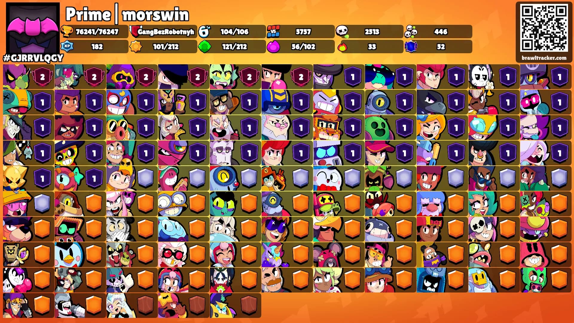 Prime|morswin's Ranks