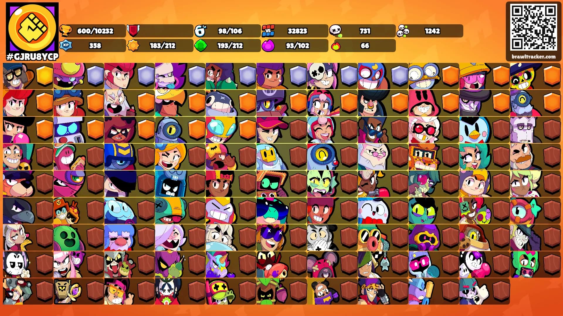 ️️️️️'s Ranks