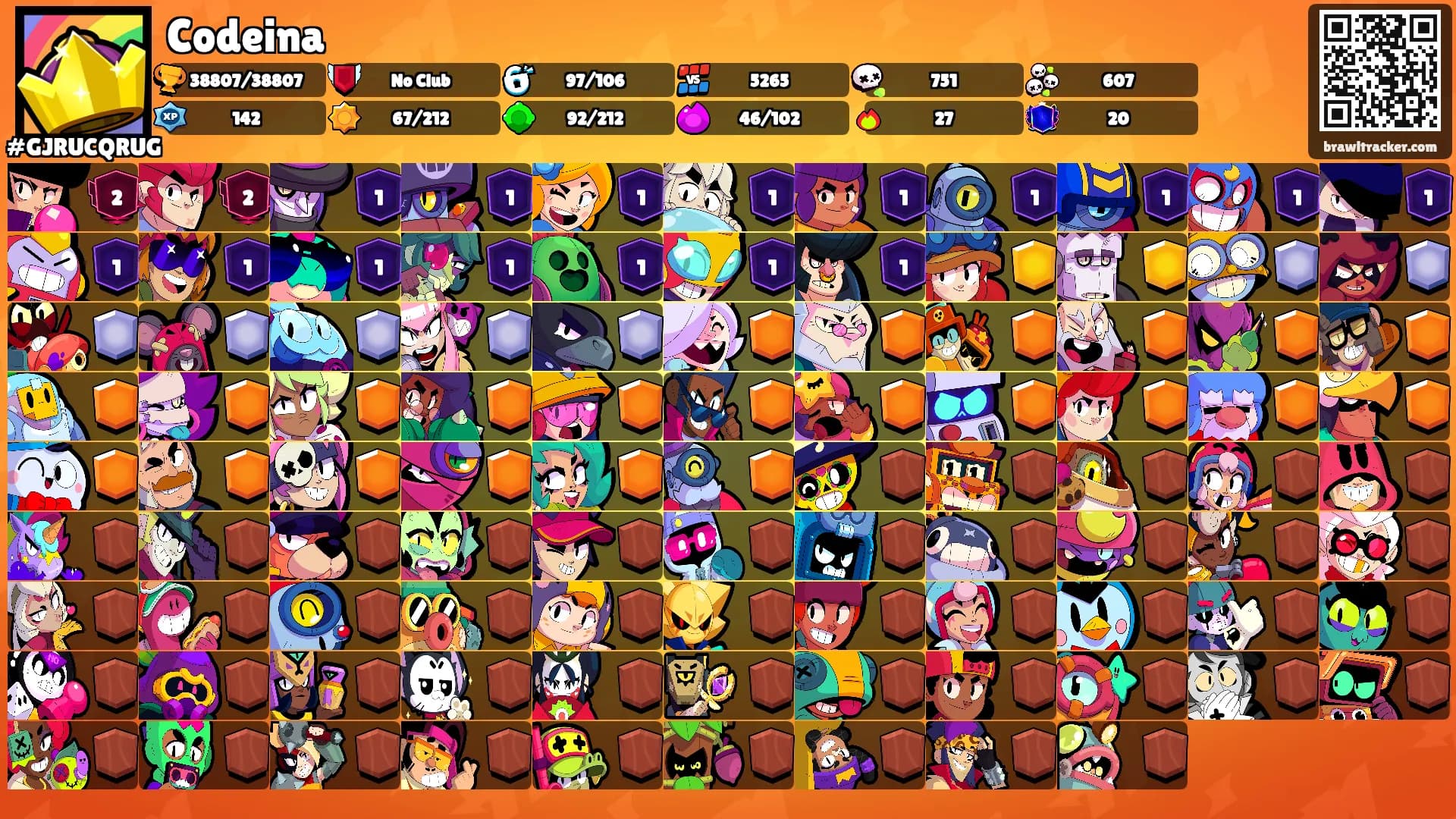 Codeina's Ranks