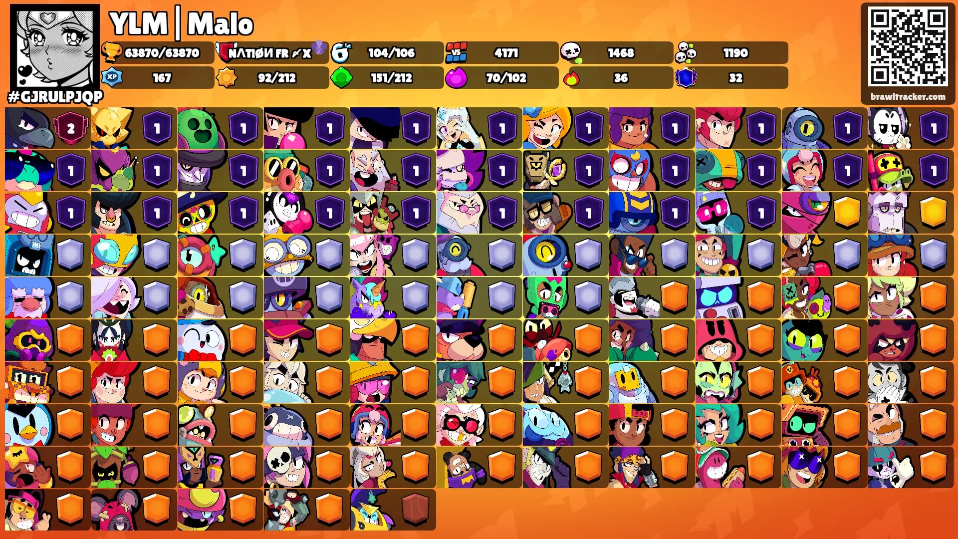 YLM|Malo's Ranks