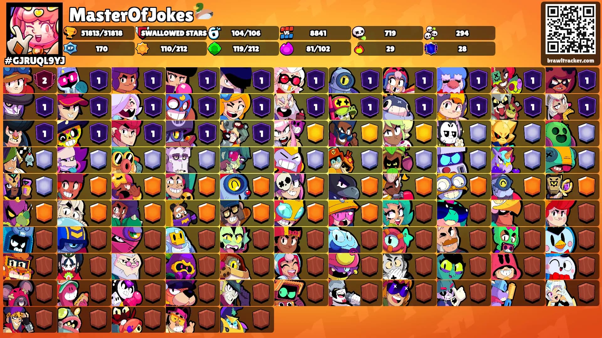 MasterOfJokes🦆's Ranks