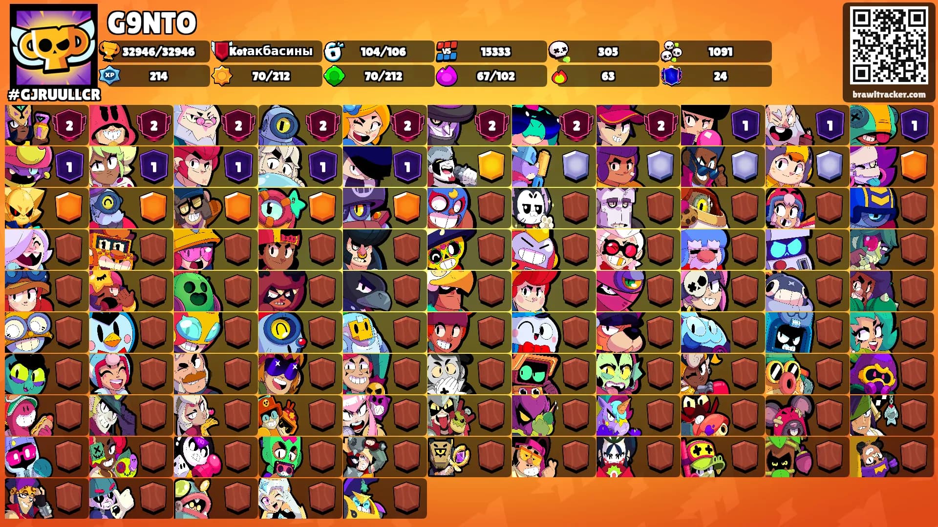G9NTO's Ranks