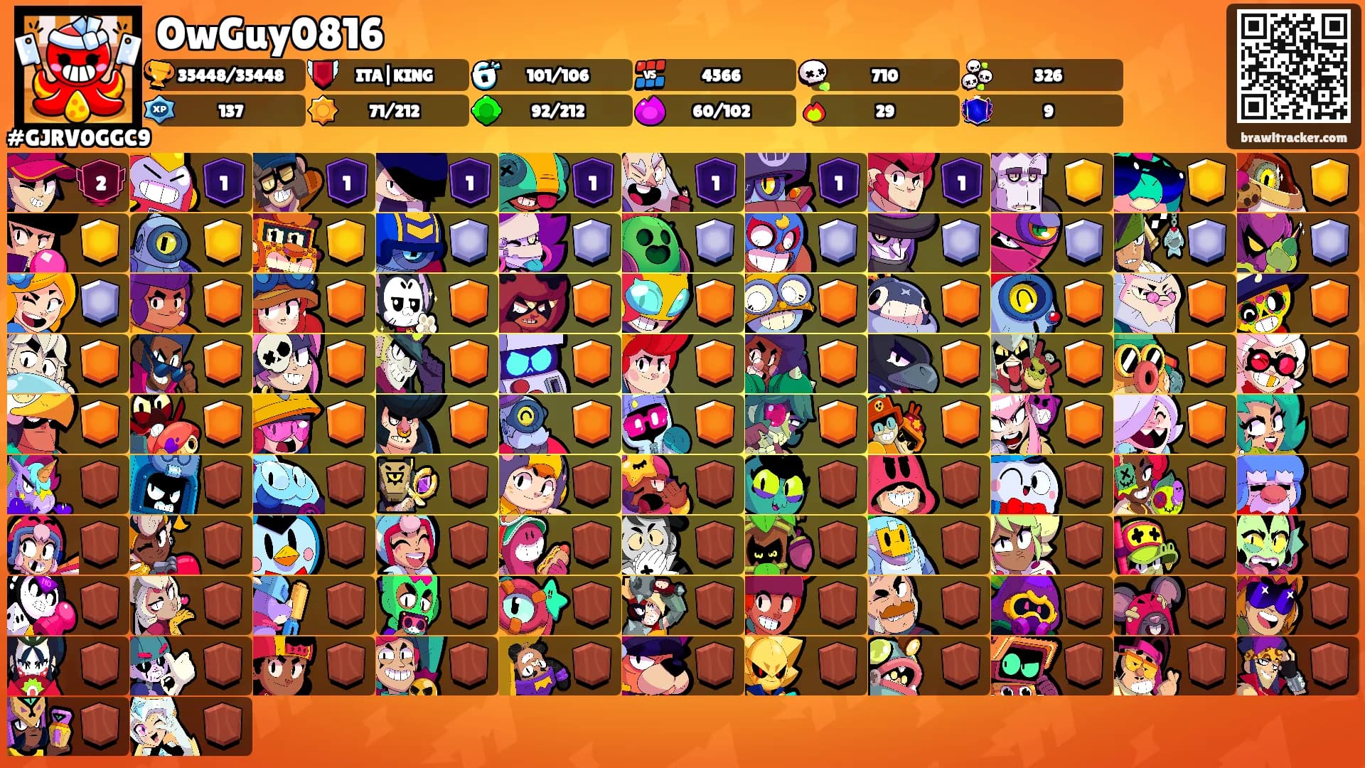 OwGuy0816's Ranks