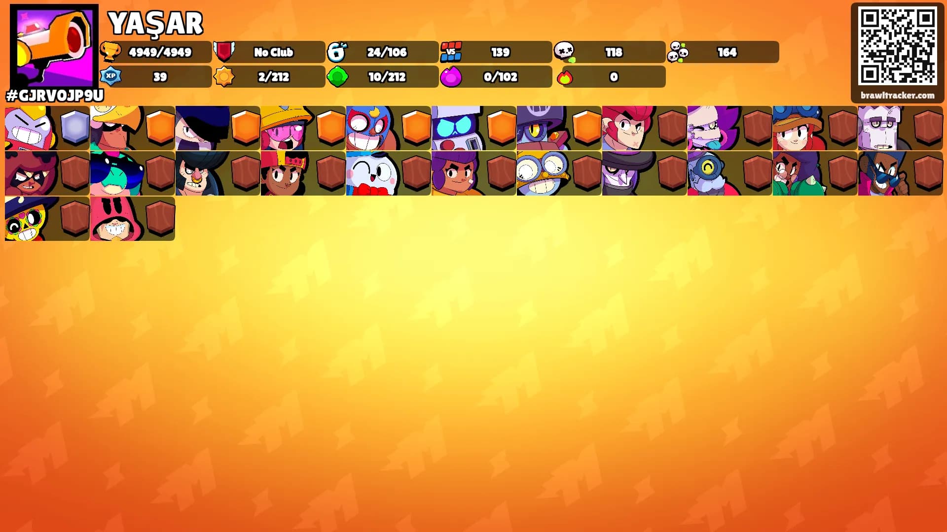 YAŞAR's Ranks