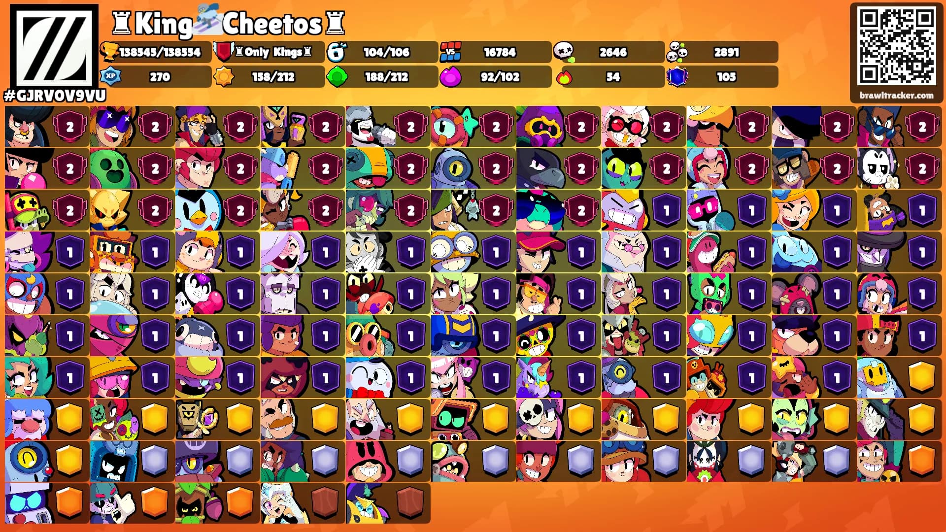 ♜King⛷️Cheetos♜'s Ranks