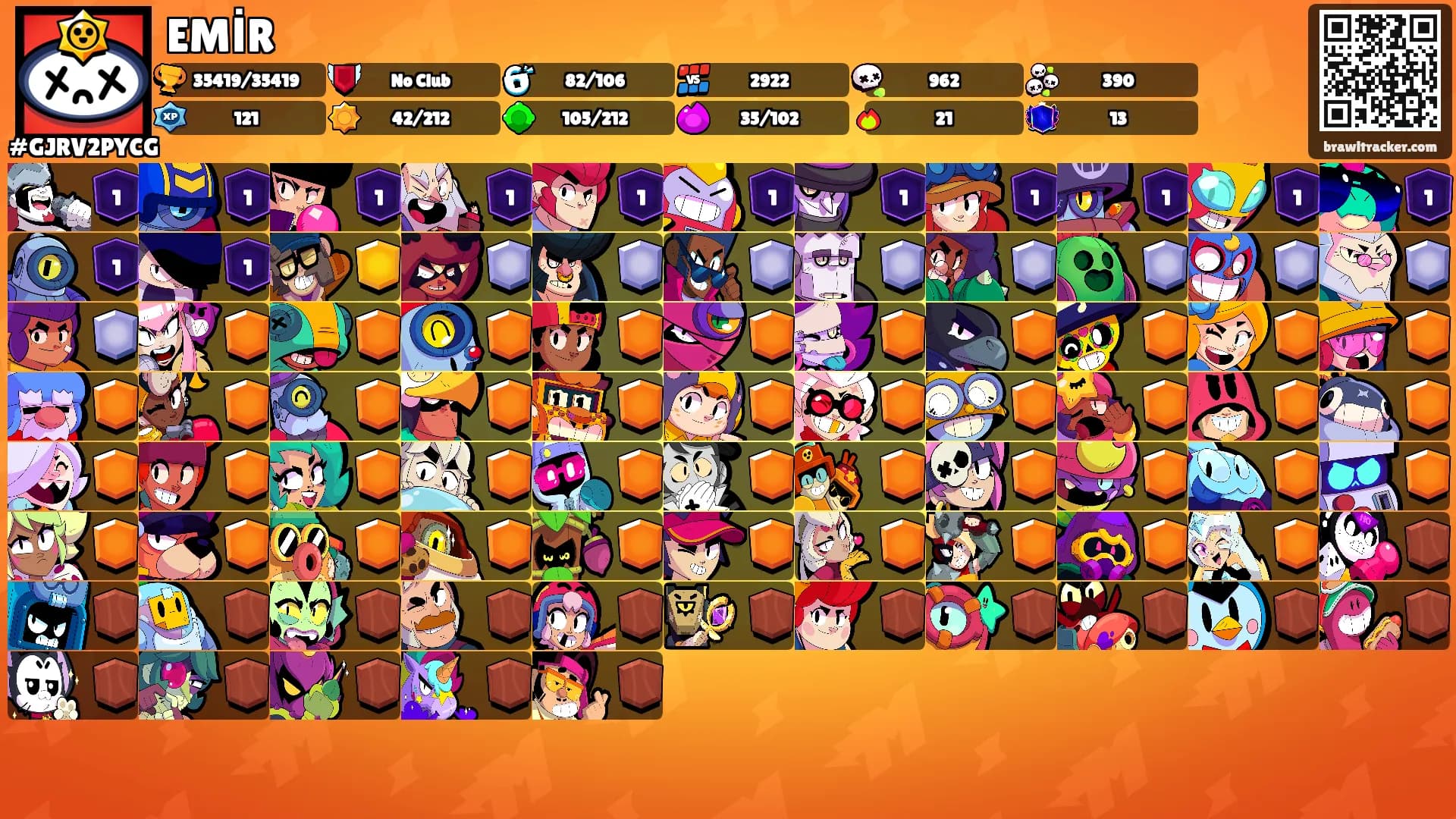 EMİR's Ranks