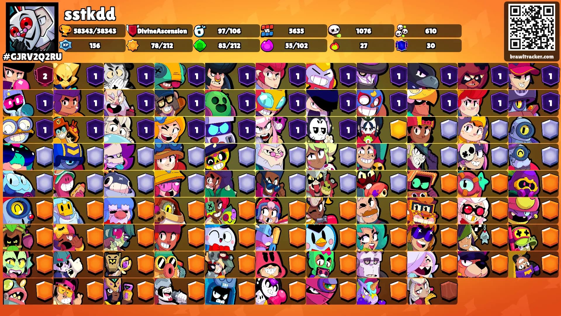 sstkdd's Ranks