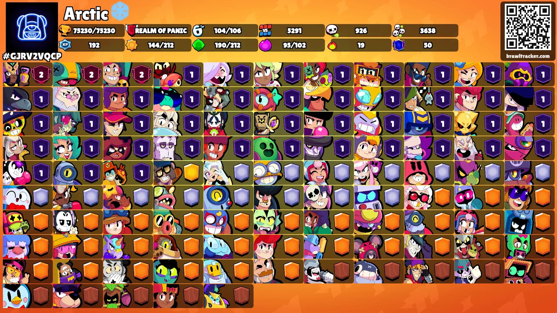 Arctic ❄️'s Ranks